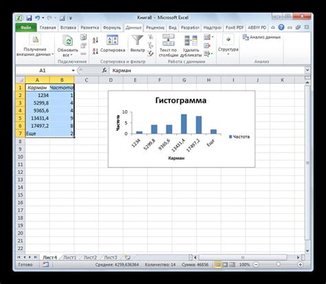 Создание гистограммы в Excel