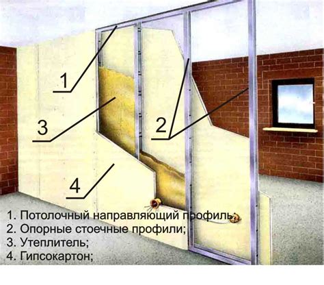 Создание гкл перегородки шириной 200 мм: пошаговая инструкция