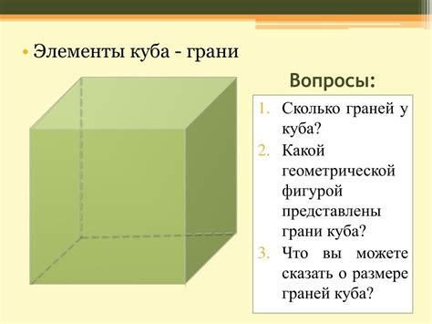 Создание граней куба