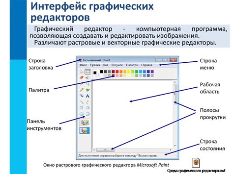 Создание графических изображений в командной строке