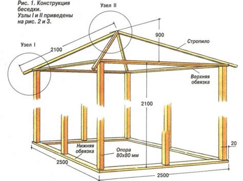 Создание дагаза своими руками: схема и подробная инструкция