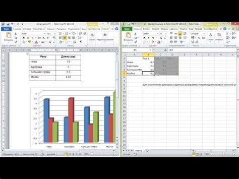 Создание диаграмм в WPS Office Word