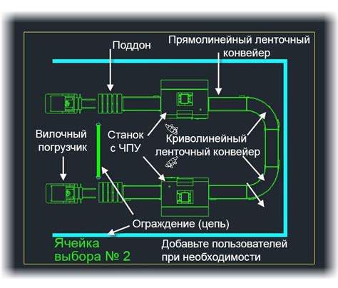 Создание дополнительных дырок