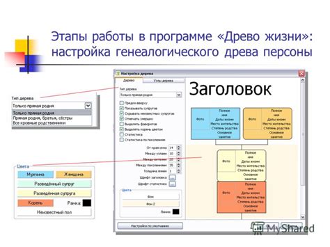 Создание древа в выбранной программе