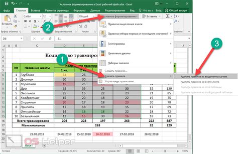 Создание заголовков и форматирование таблицы