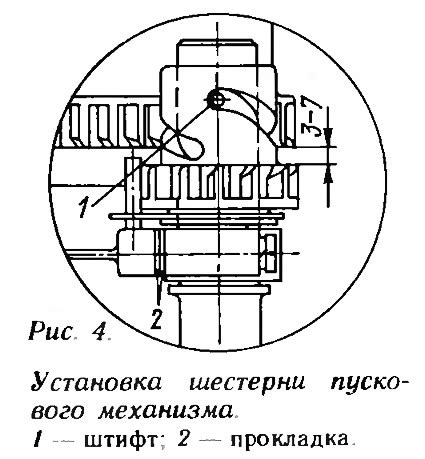 Создание заряда и установка пускового механизма