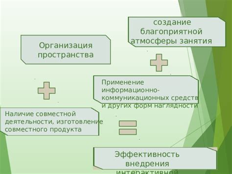 Создание интерактивной атмосферы