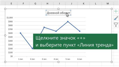 Создание интересных и информативных видео с использованием различных форматов и подходов