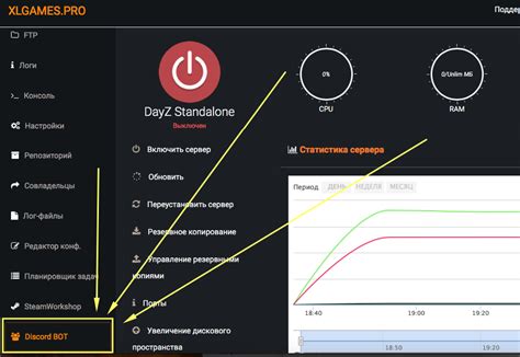 Создание и настройка сервера для бота