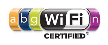 Создание и настройка сети Wi-Fi