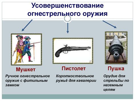 Создание и усовершенствование оружия для сестры паровоза