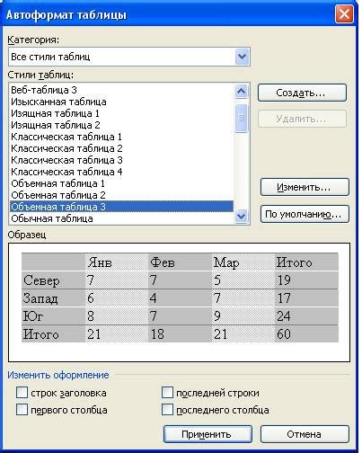 Создание и форматирование базового списка