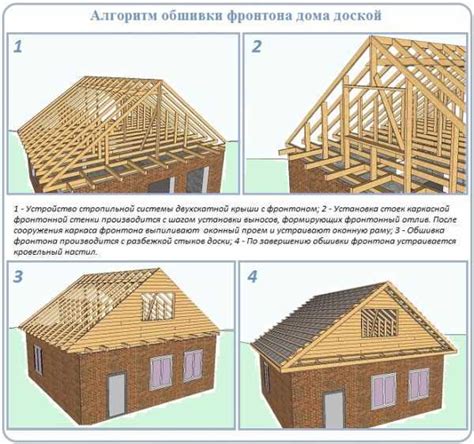 Создание козырька фронтона крыши