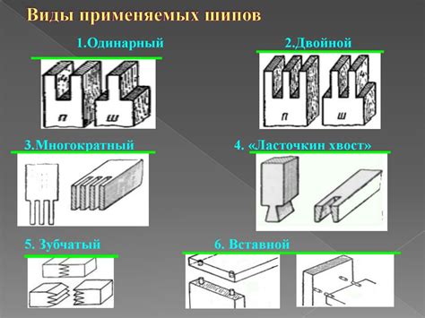 Создание колючек и шипов