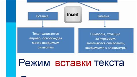 Создание компактных текстовых единиц