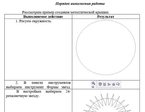 Создание контуров беды