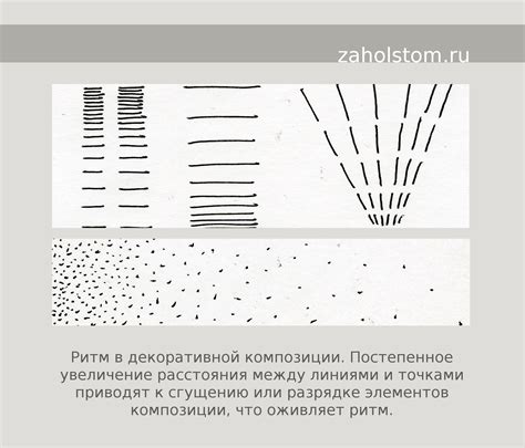 Создание контуров и определение композиции