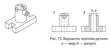 Создание линии разреза и задание направления разреза