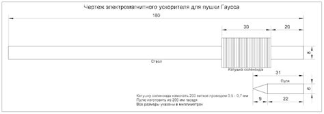 Создание магнитного усиления для гаусс-пушки