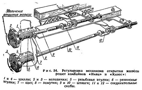 Создание механизма открытия