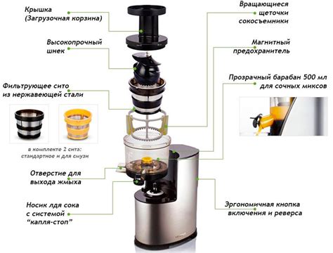 Создание механизма соковыжималки