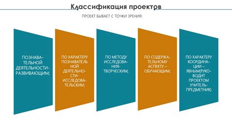 Создание мотивации к изучению русского языка