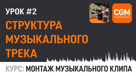 Создание музыкального трека из звуковых элементов