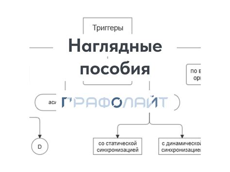 Создание наглядных пособий и схем