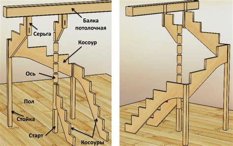 Создание несущей конструкции лестницы