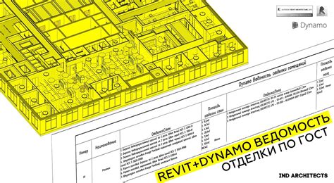 Создание обзорной ведомости