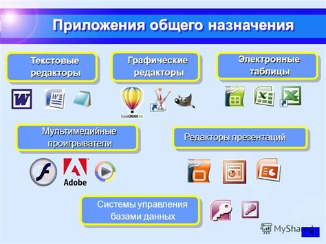 Создание образа программы на компьютере: