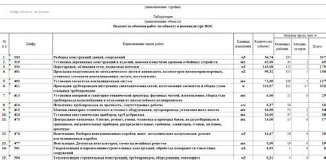 Создание объекта "Сводная ведомость"