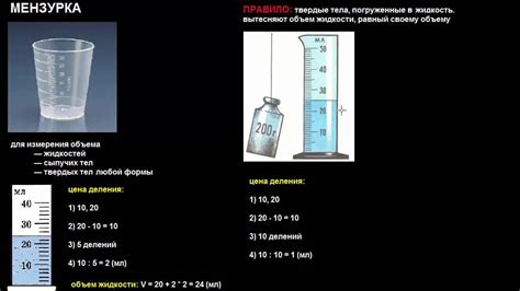 Создание объема с помощью гелевых и спрей-фиксаторов