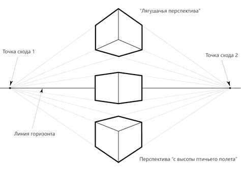 Создание объемных фигур в угловой перспективе