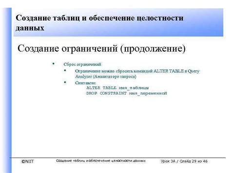 Создание ограничений для обеспечения целостности данных