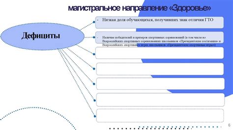 Создание оптимальных условий для ферментации