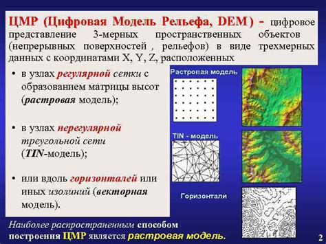 Создание основного рельефа