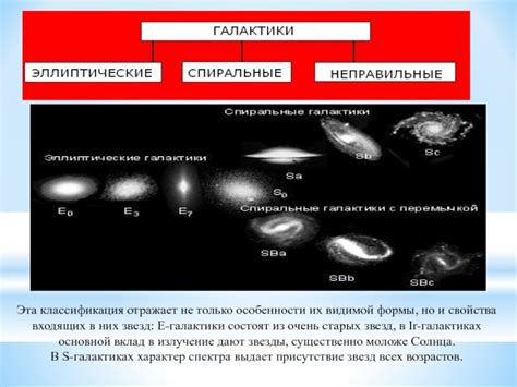 Создание основной формы звезды