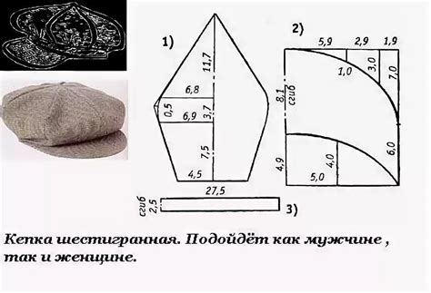 Создание основной части кепки