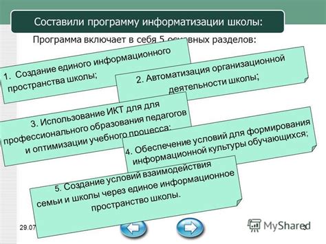 Создание основных разделов