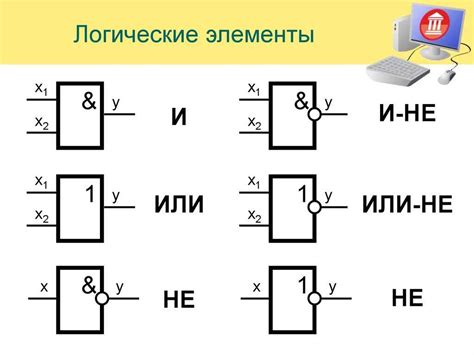 Создание основных форм и элементов схемы