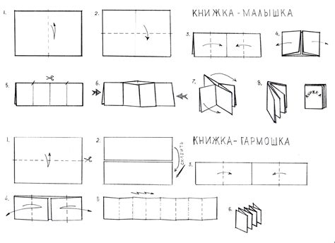 Создание основы: шаблон и складывание бумаги