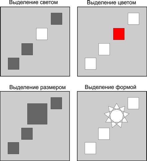 Создание основы глока