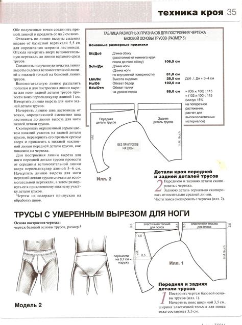 Создание основы для тряпки: шаблон и выкройка