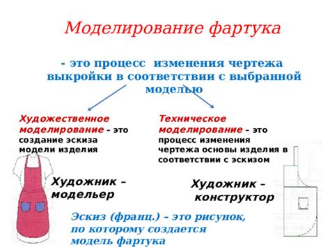 Создание основы изделия