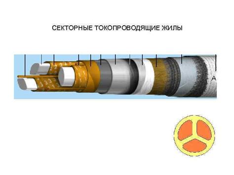 Создание основы кабеля