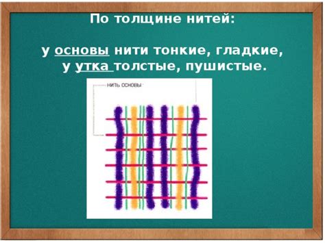 Создание основы нити желаний