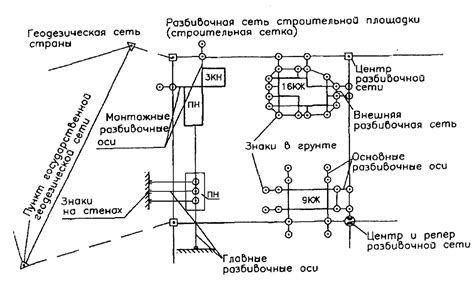 Создание основы ханга