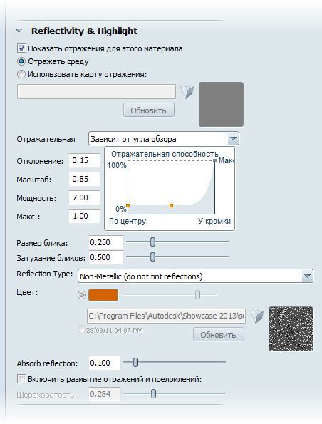 Создание отражений и бликов