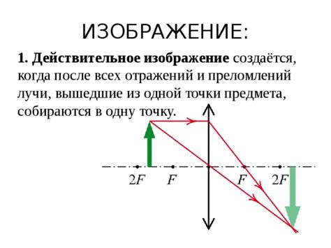 Создание отражений и преломлений